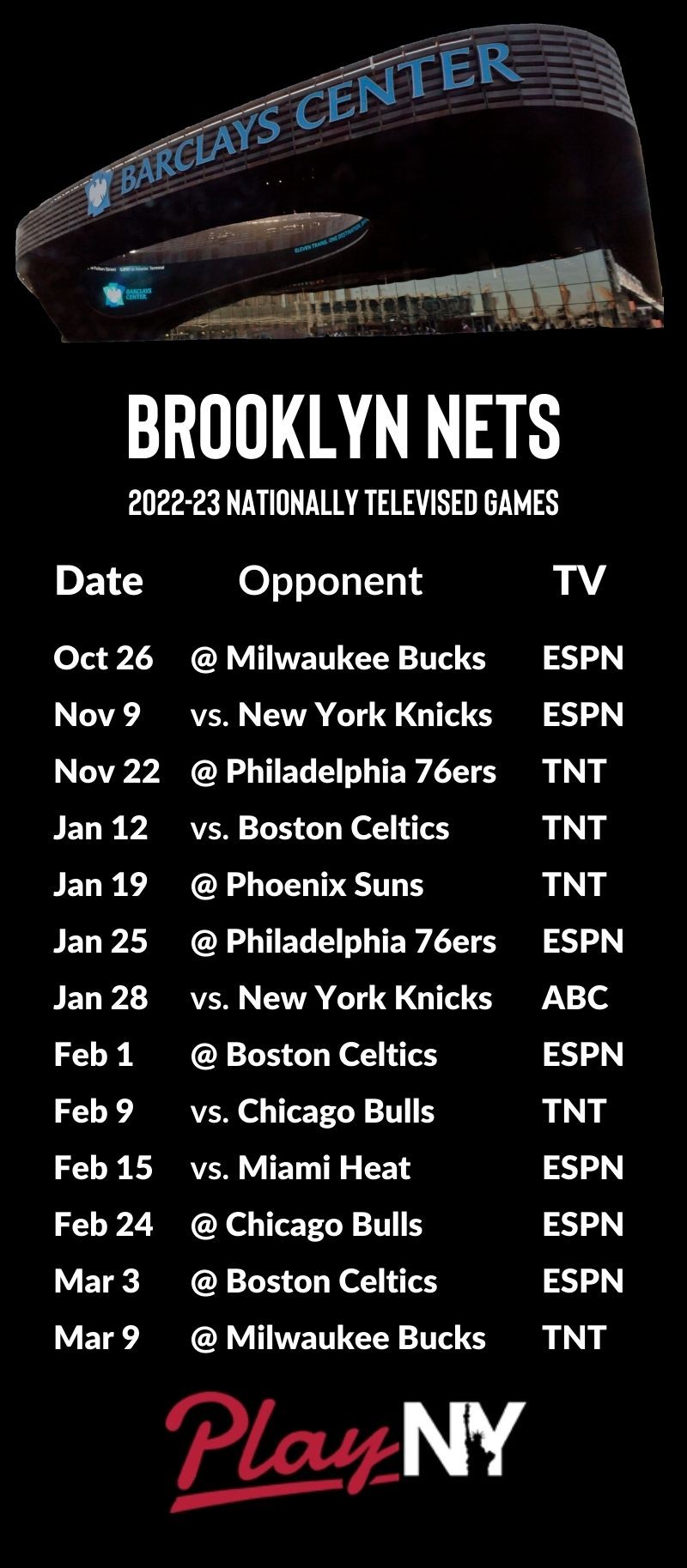 Do Brooklyn Nets Have What It Takes To Win 202223 NBA Championship?