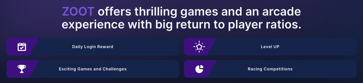 Zoot Casino Promos