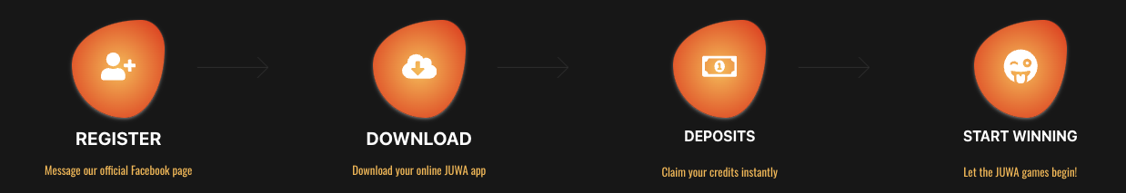 Juwa Casino Get Started