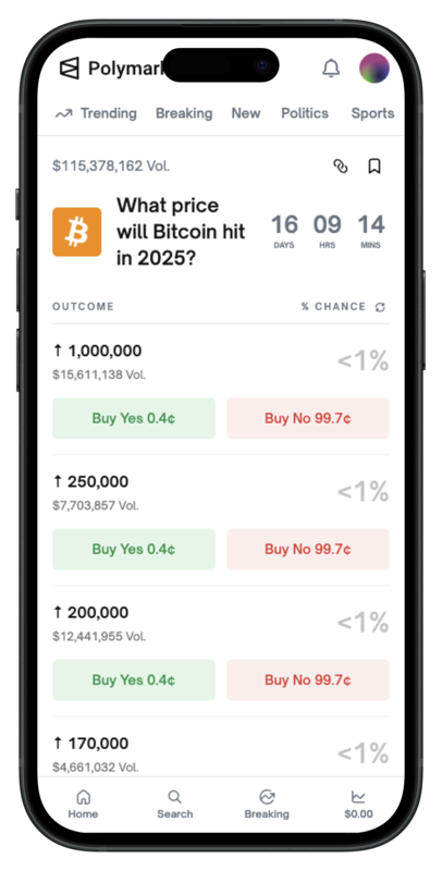 Polymarket_Futures_Trading_Bitcoin_Phone
